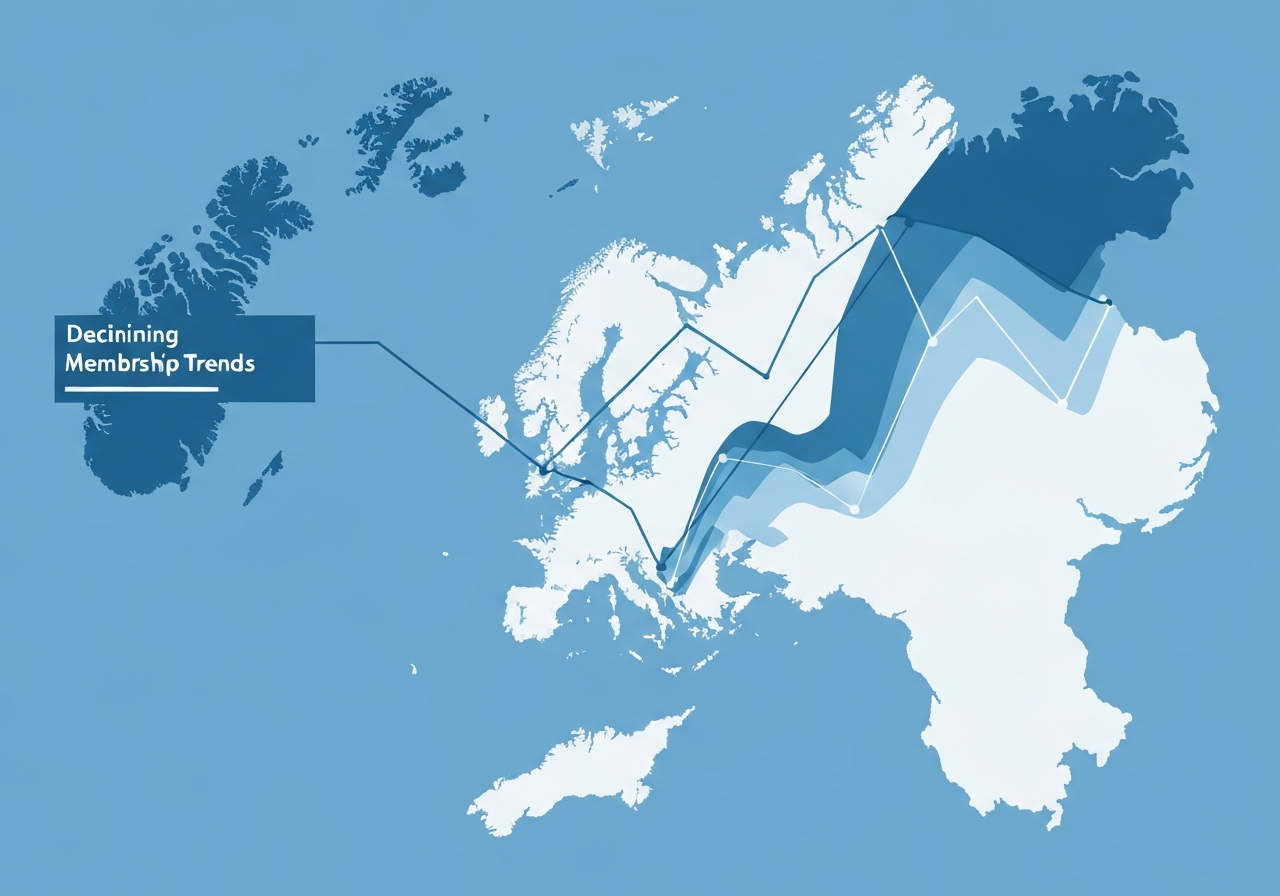 Endringer i fagforeningsmedlemskap i Norden